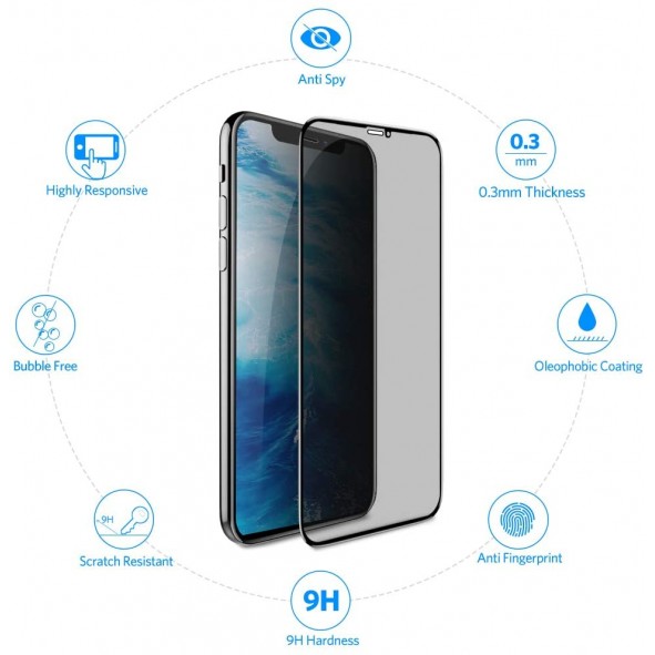 Protector Cristal Templado PRIVACIDAD anti espía iPhone elige modelo