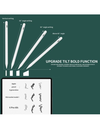 Lápiz Stylus Pen Para Tablet Android iOS iPad...