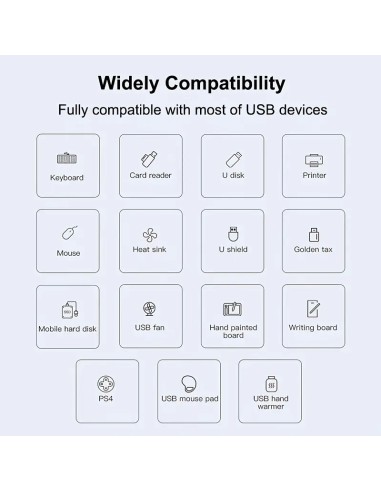 Hub Adaptador OTG USB 3.0 A 4 Puertos USB 3.0 &...