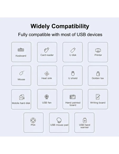 Hub Adaptador OTG USB 3.0 A 4 Puertos USB 3.0 & 2.0 - Ref. AC093