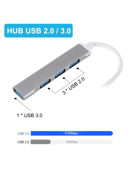 Hub Adaptador OTG USB 3.0 A 4 Puertos USB 3.0 & 2.0 - Ref. AC093